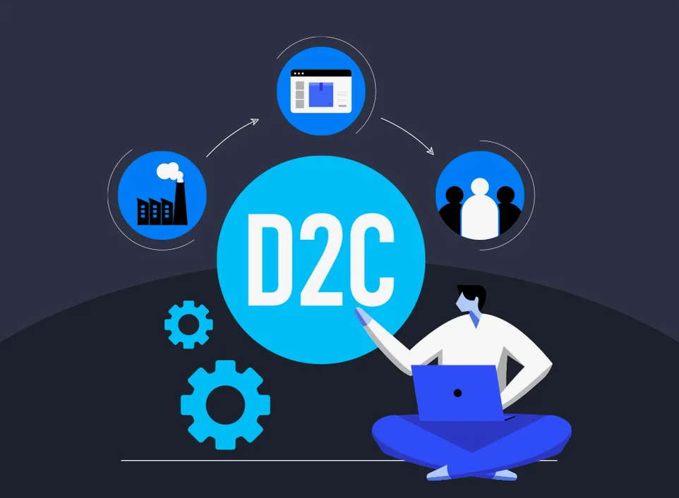 Что такое D2C? Все, что вам нужно знать об электронной торговле напрямую с потребителями